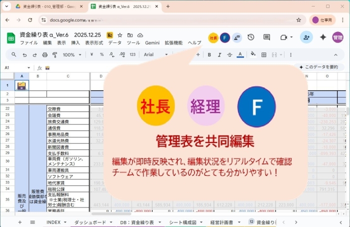 スプレッドシートイメージ
